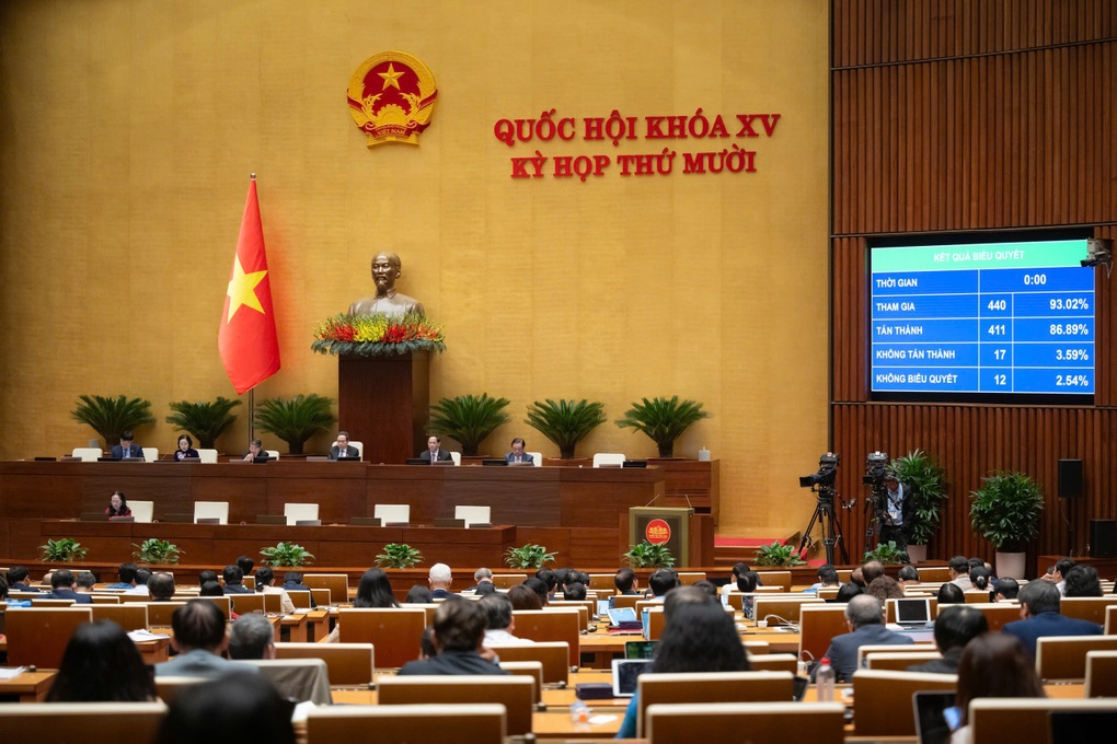 Quốc hội chốt đào tạo bác sĩ nội trú, chuyên khoa do Bộ Y tế quản lý - 1