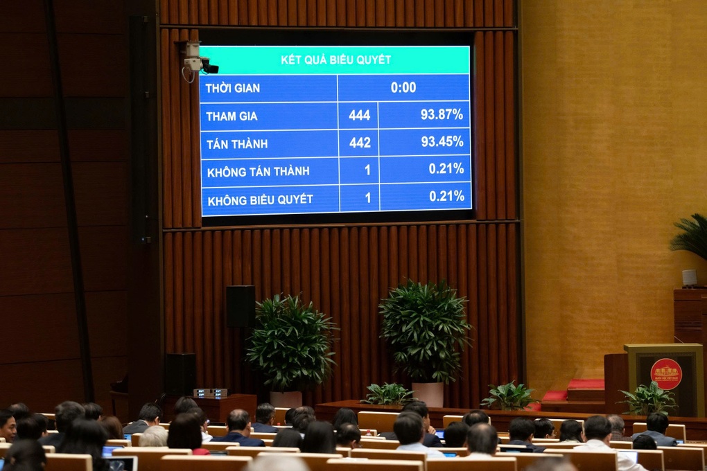 Cán bộ có tài sản biến động trên 1 tỷ đồng mới phải kê khai bổ sung - 1 Cán bộ có tài sản biến động trên 1 tỷ đồng mới phải kê khai bổ sung - 1