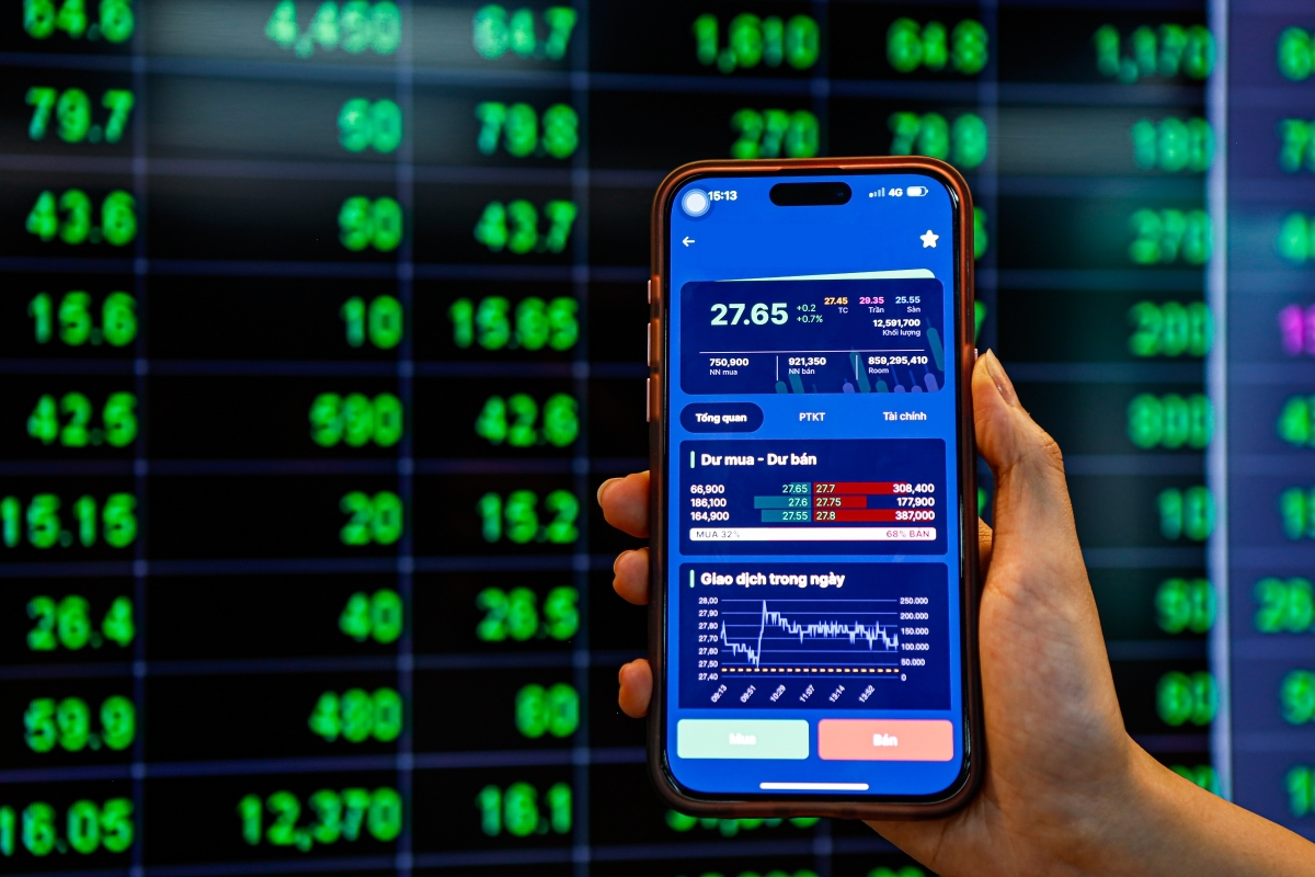 VN-Index tuần này diễn biến ra sao?