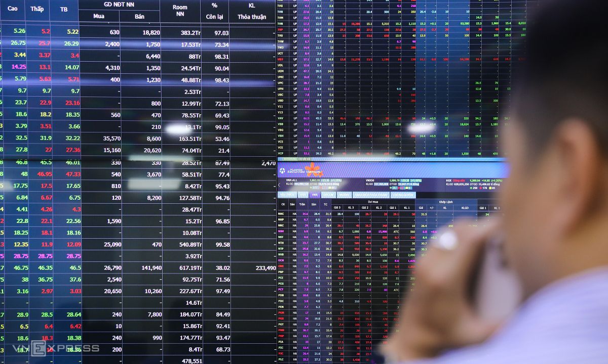 Quỹ ngoại lớn nhất Việt Nam có thể thoái vốn gần nửa tỷ USD