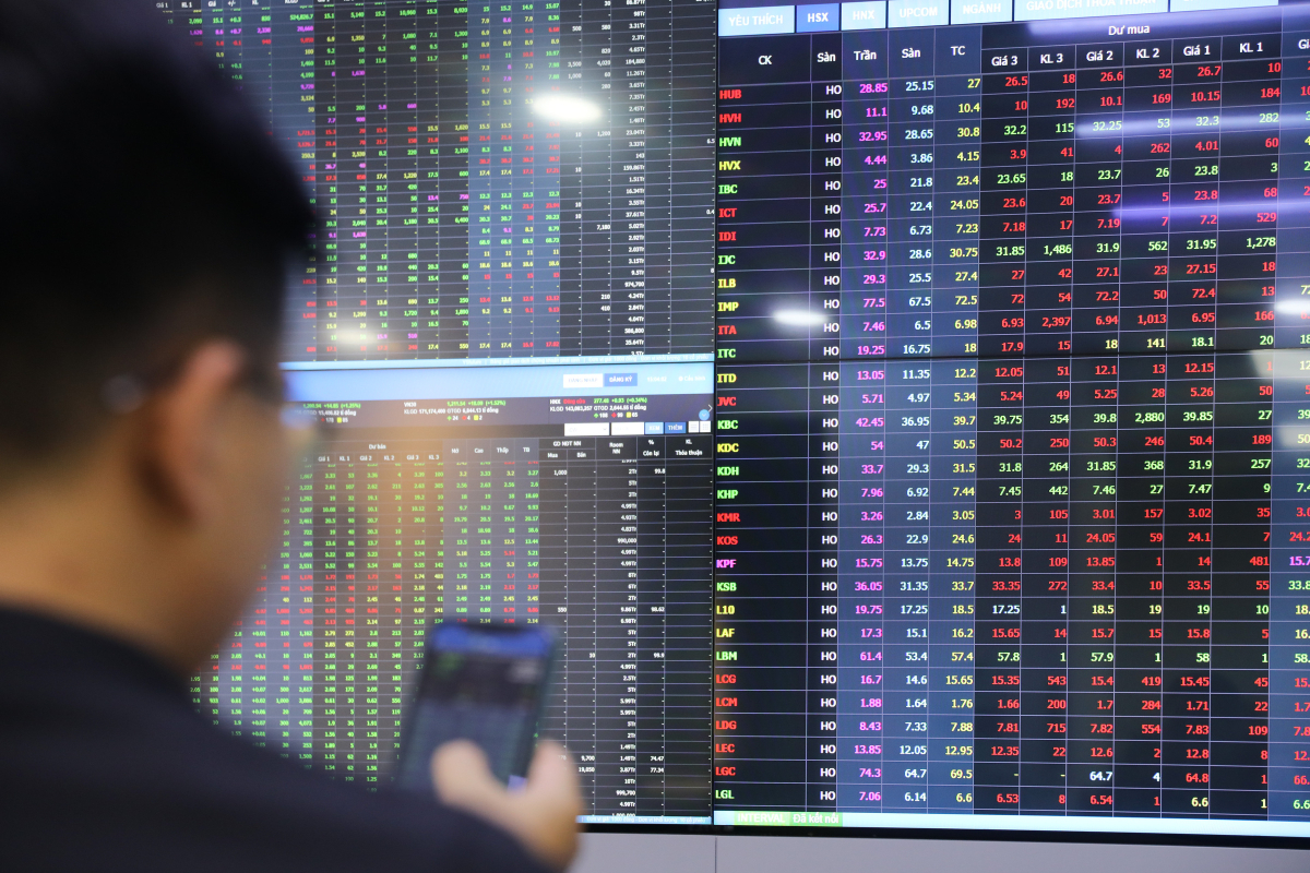 Chứng khoán có mạch tăng dài nhất 4 tháng