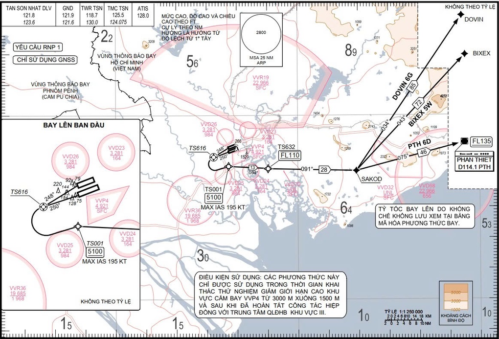Phi công được bay thấp hơn trên vùng trời TPHCM, hãng bay lợi gì? - 2 Phi công được bay thấp hơn trên vùng trời TPHCM, hãng bay lợi gì? - 2