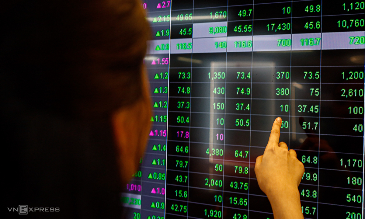 Chứng khoán tăng điểm vào phút cuối