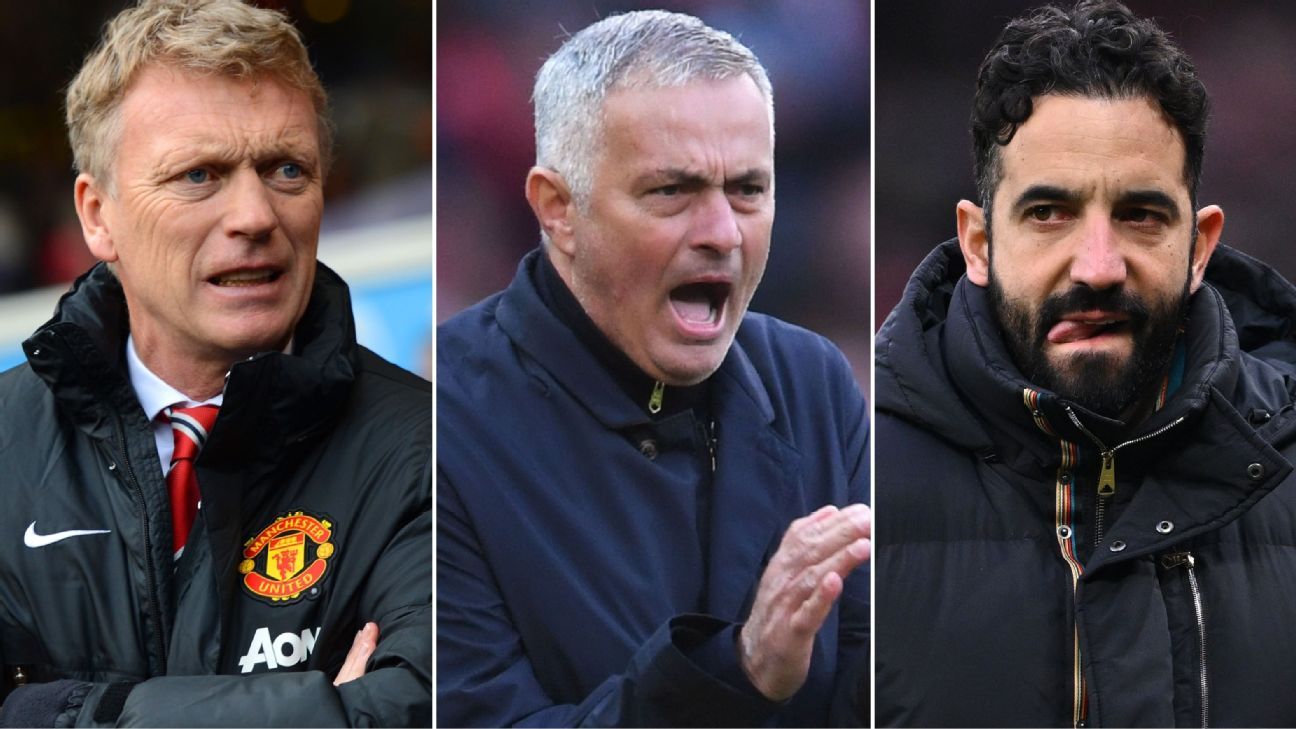 Man United’s 10 managers since Sir Alex Ferguson: David Moyes, Ruben Amorim, and the damning stats
