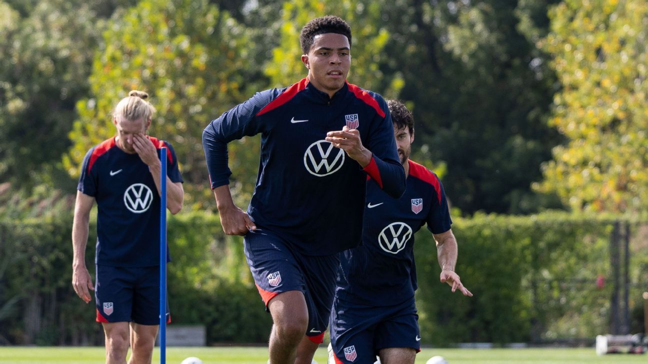 Ranking 2026’s top 15 USMNT U-21 prospects from Europe to MLS