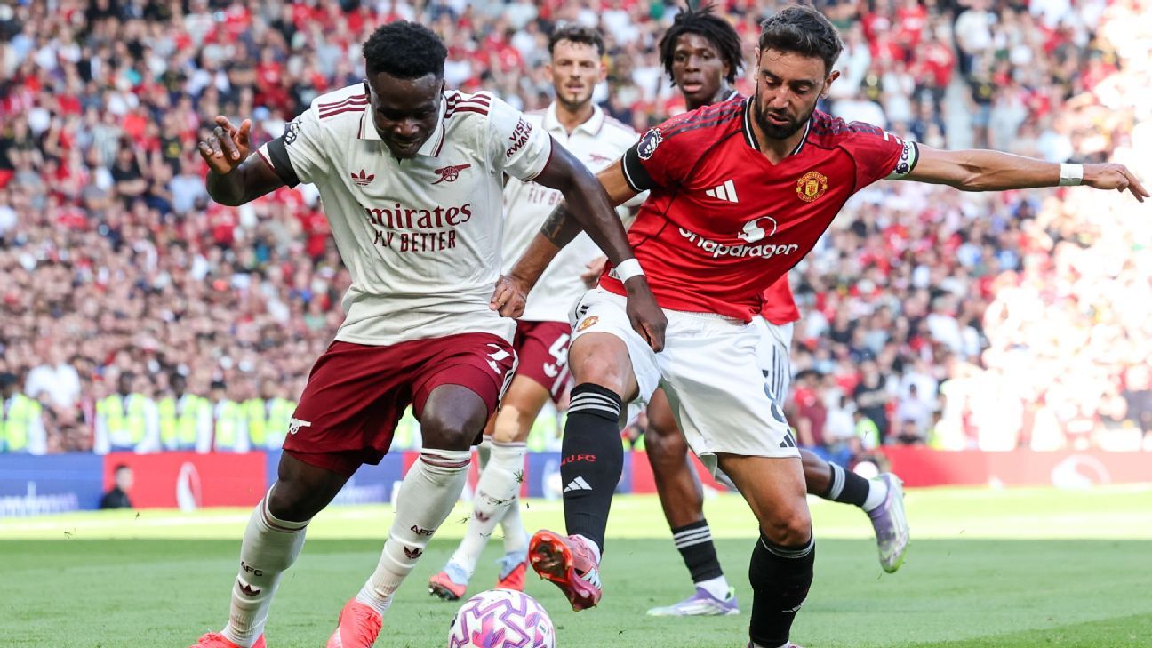 Laurens’ weekend preview: Arsenal host Man United, a test for Arbeloa, a huge WSL clash