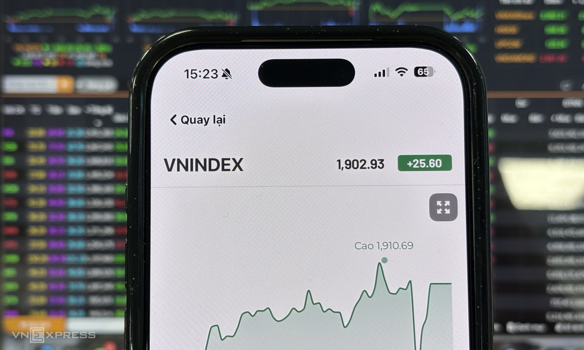 Chứng khoán vượt 1.900 điểm