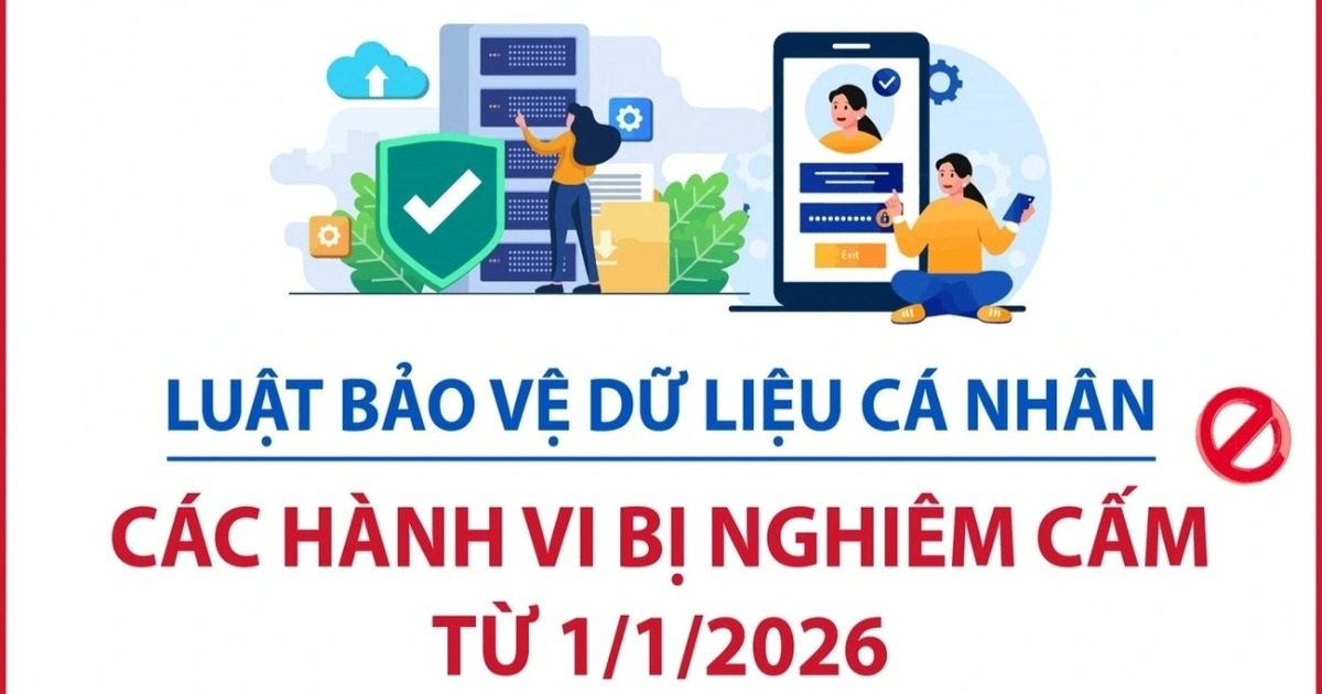 Luật Bảo vệ dữ liệu cá nhân: Các hành vi bị nghiêm cấm từ 1/1/2026