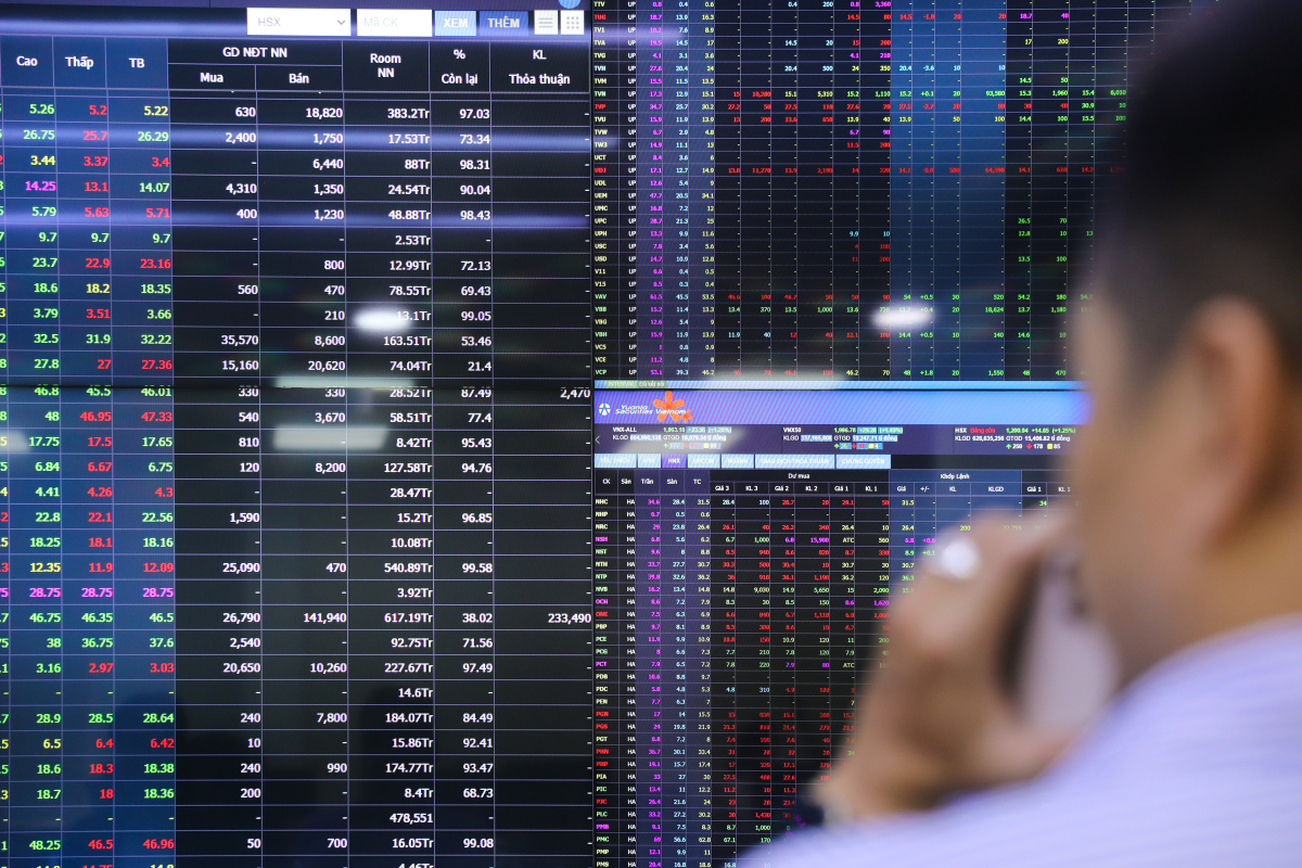 Tiền vào chứng khoán giảm sâu