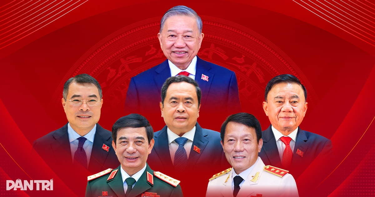 Tiểu sử 19 Ủy viên Bộ Chính trị khóa XIV