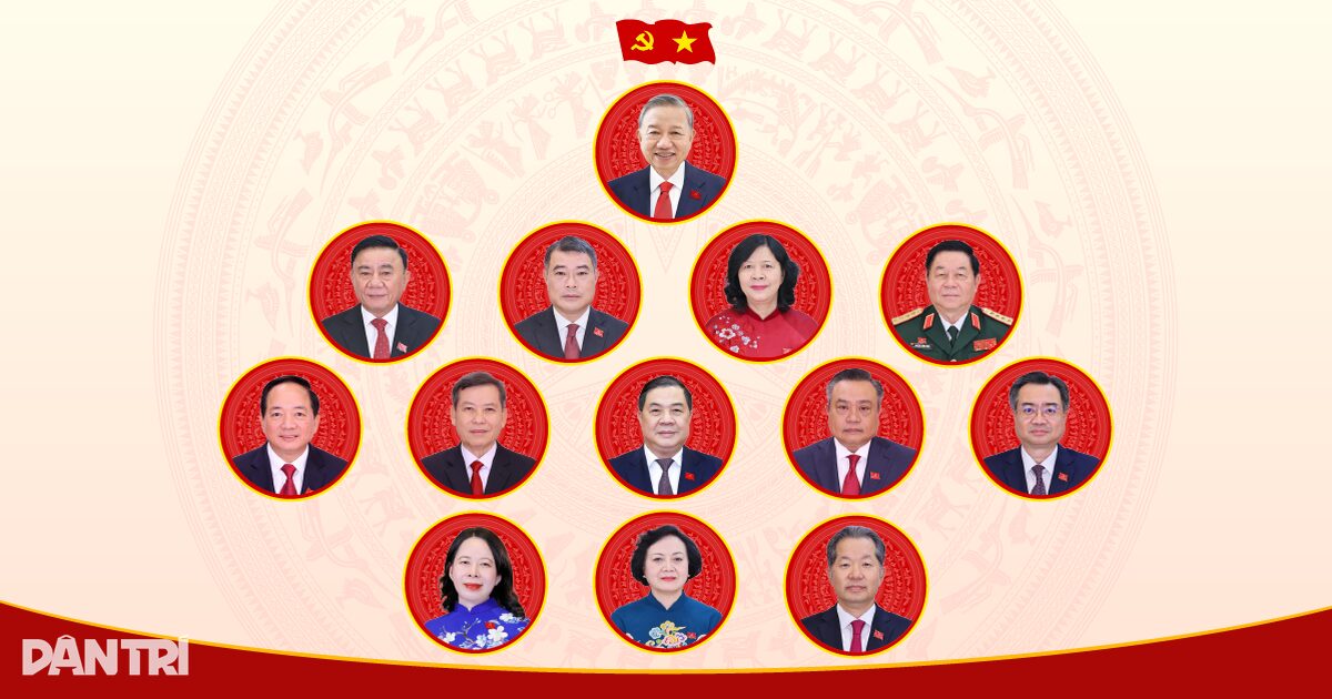 Chân dung 13 Ủy viên Ban Bí thư khóa XIV